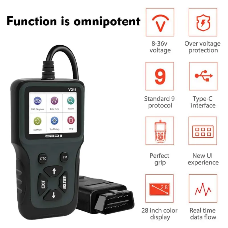 Motorcycle Scanner 